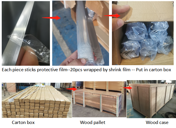 How do we manufacture aluminum profile products? Let's show you the process.