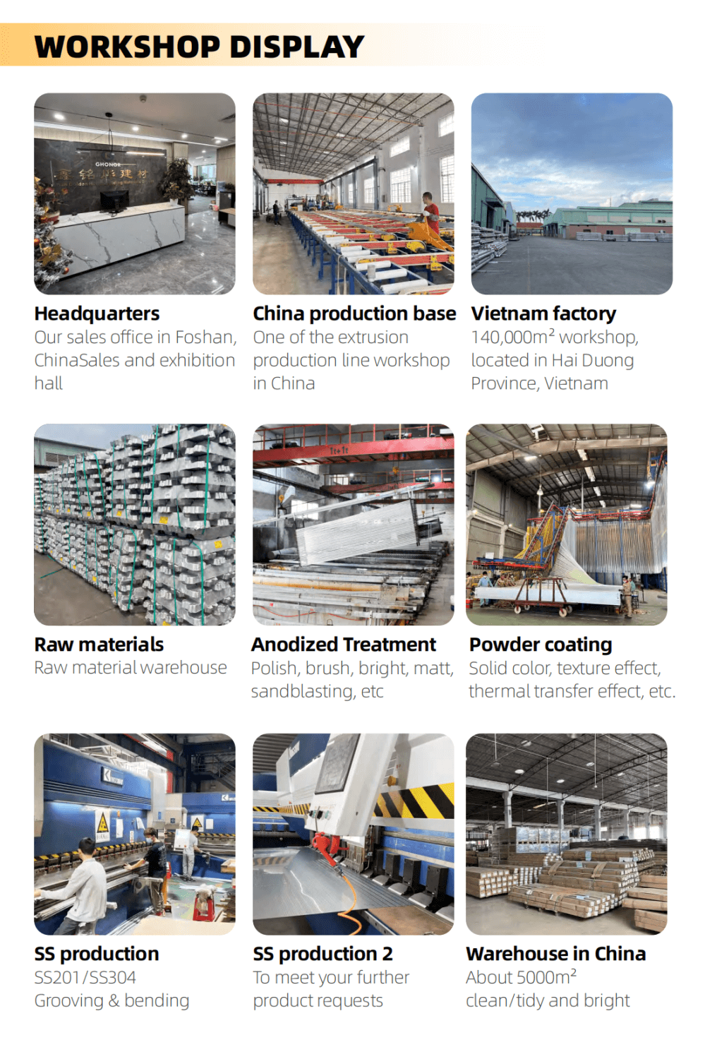 The first automated anodizing production line in northern Vietnam has started construction in our Ghonor Vietnam factory.