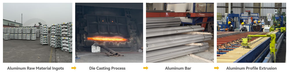 Aluminum Profiles: Frame up Architecture and Modern Design Aluminum Profiles: Frame up Architecture and Modern Design