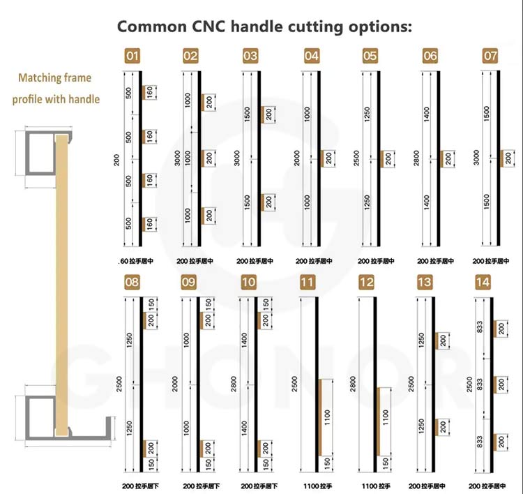 Aluminum Glass Kitchen Cabinet Doors Frame