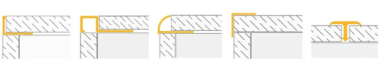 Antique Brass Tile Edging Strip