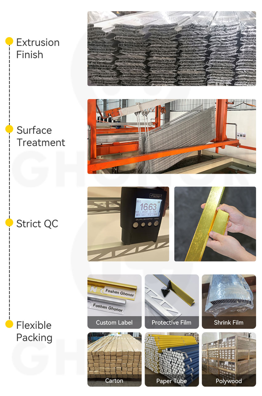 Wall Panel Profile Wall Panel Profile