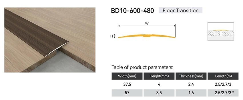 Metal Tile Transition Strip Metal Tile Transition Strip