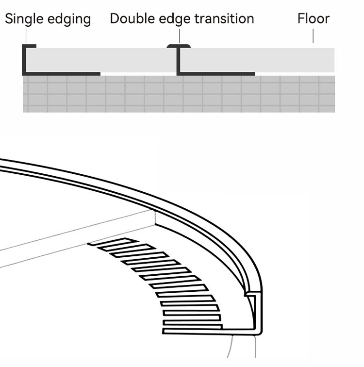 Bending Edging Strip Flexible Tile Trim Bending Edging Strip Flexible Tile Trim