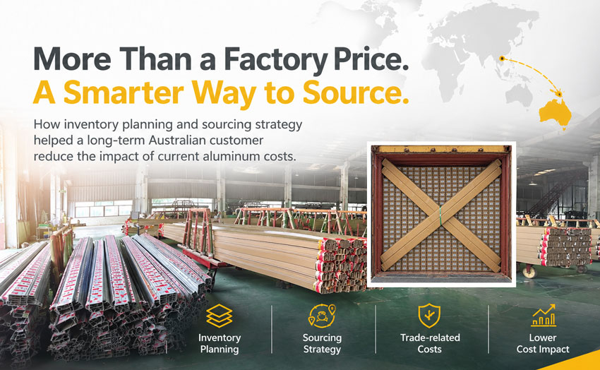 Case Study: Reducing Procurement Cost Impact for a Long-Term Australian Customer