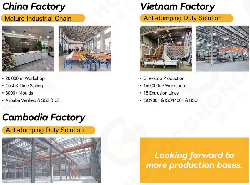 Ghonor at BATIMAT 2026 Paris: Flexible 3 Factories Supply Chain Solution Ghonor at BATIMAT 2026 Paris: Flexible 3 Factories Supply Chain Solution